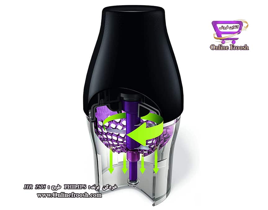 خردکن برند philips مدل HR2505